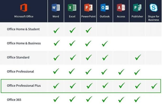 How Microsoft 365 Will Help To Improve Digital Experience Lcorpb2b 8539